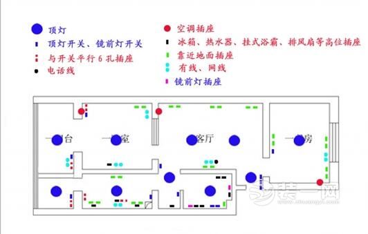 新中式风格样板间设计 木质感也能营造出多层次